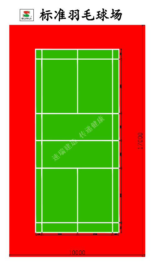 標(biāo)準(zhǔn)羽毛球場